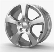 Automotive Wheel